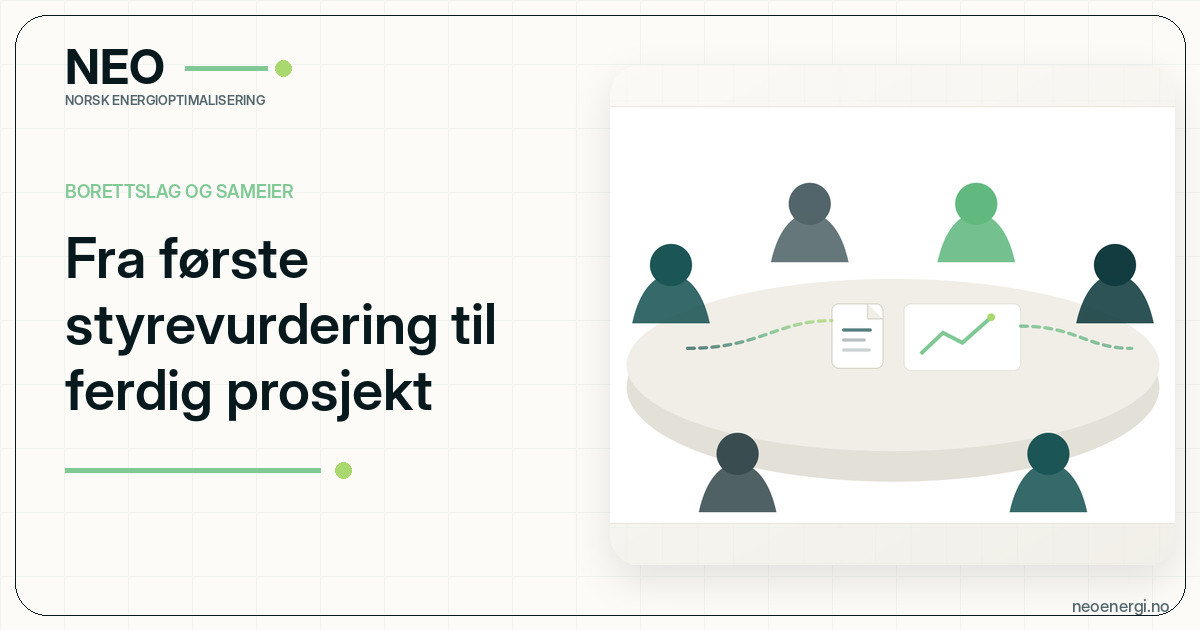 Illustrasjon av styrearbeid og energikartlegging