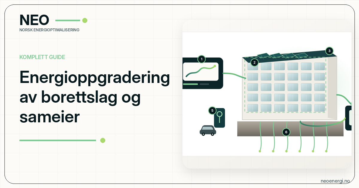 Illustrert guide om energioppgradering av borettslag og sameier